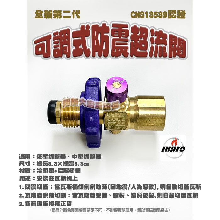 【調整器配件-可調式防震超流閥(防震超流把手)】專利品/鉅寶jupro原廠正貨