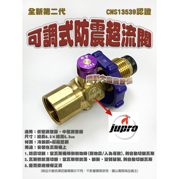 【調整器配件-可調式防震超流閥(防震超流把手)】專利品/鉅寶jupro原廠正貨:圖片 3