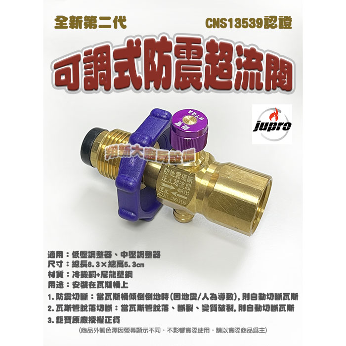 【調整器配件-可調式防震超流閥(防震超流把手)】專利品/鉅寶jupro原廠正貨:圖片 4