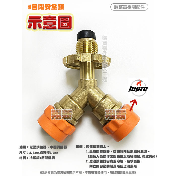 【調整器配件-瓦斯桶防爆安全鎖(自閉安全鎖)】鉅寶jupro原廠正貨:圖片 10