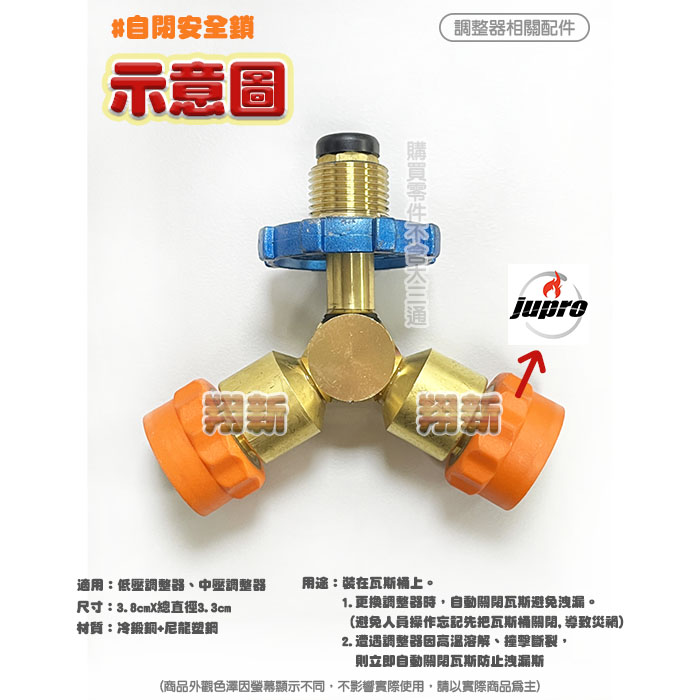 【調整器配件-瓦斯桶防爆安全鎖(自閉安全鎖)】鉅寶jupro原廠正貨:圖片 11