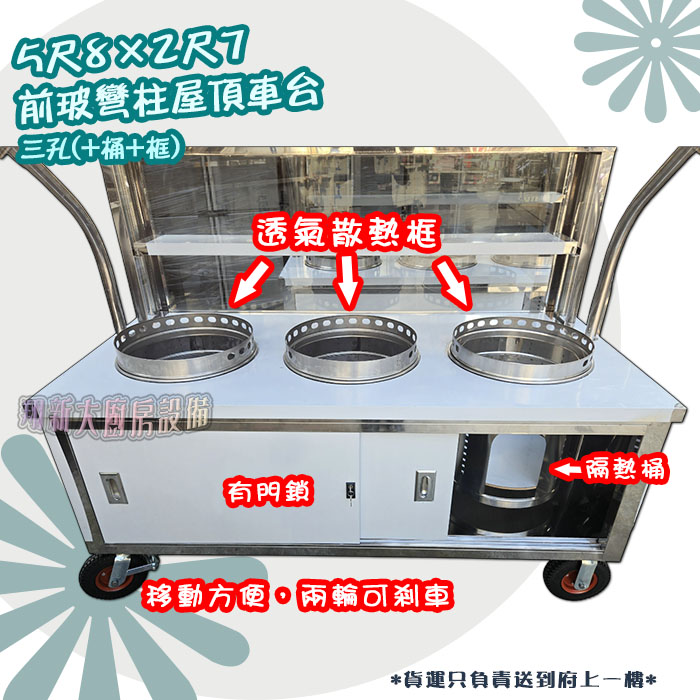 【5.8尺x2.7尺車台(前玻+平屋頂+門鎖)彎柱,三孔(含隔熱桶、散熱框).輪】攤車/車仔台:圖片 5