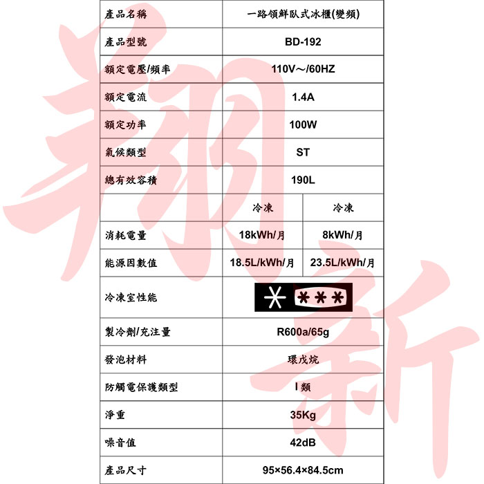 【一路領鮮冰櫃-上掀式BD-192(3.2尺)變頻】營業用/冷藏、冷凍兩用:圖片 2